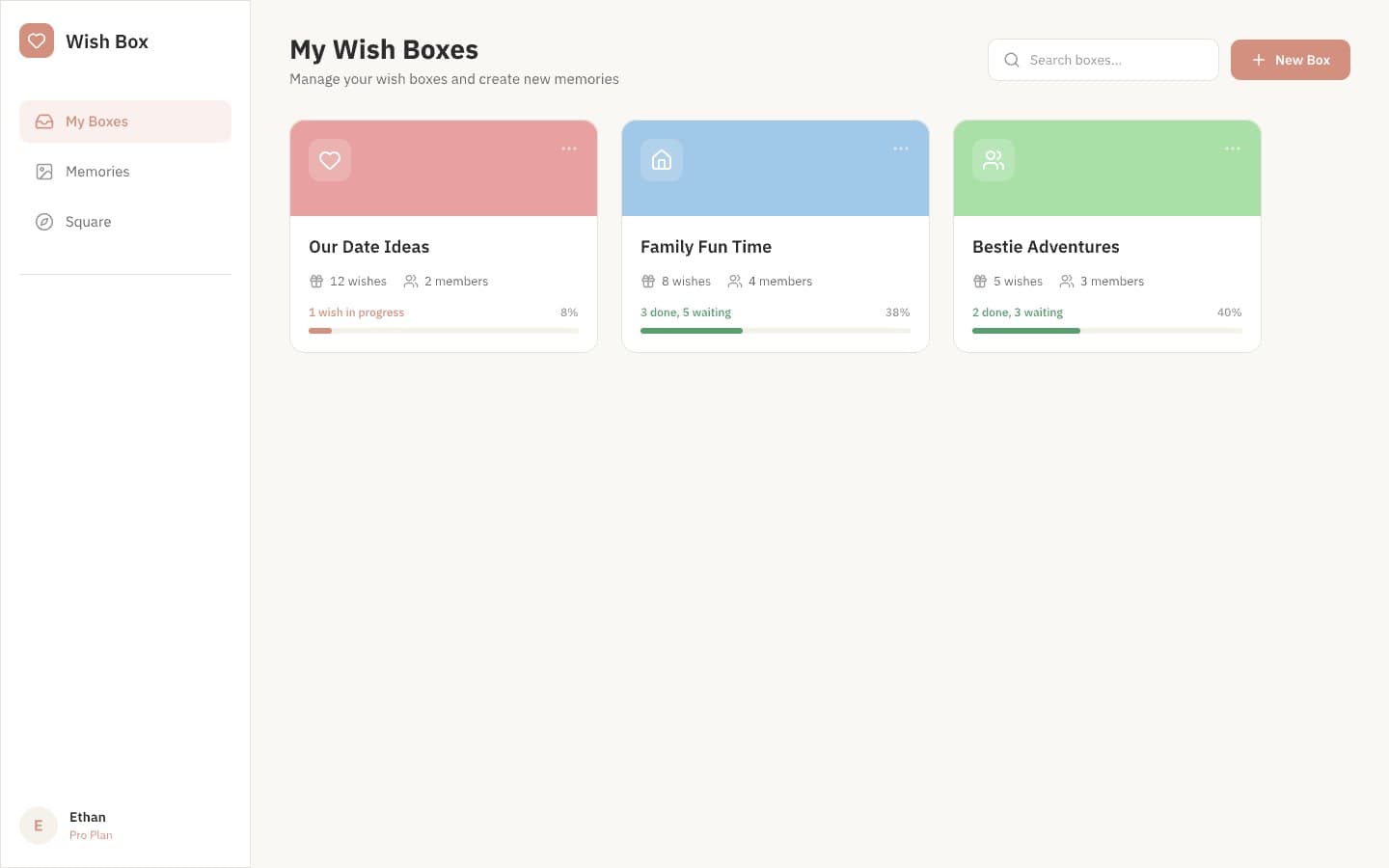 Wish Box dashboard preview
